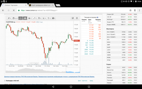 Нефть идет в игнор, потому что рынок настроен расти