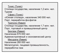 Война. Зарплата. Новый Год - как загнать Brent на 200$