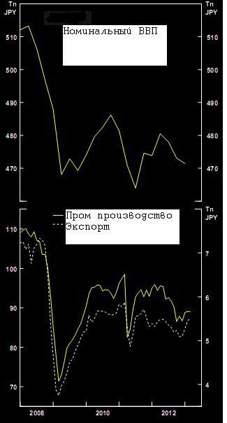 О Японии (часть 2)