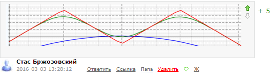 ОПЦИОННЫЙ чат 04.03