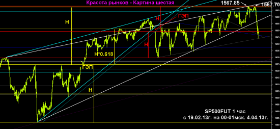 по просьбе...