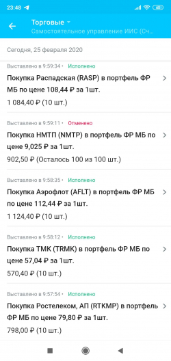 25.02.2020 Итоги дня: портфель "МагнатЪ" 2020 просел на -4,70%