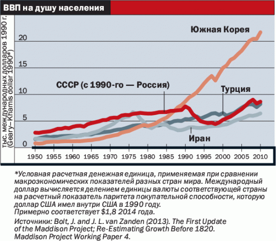 Иран и Россия - близнецы братья.