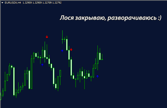 Тоже палю свой грааль :)