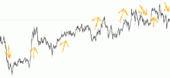 я молодец! 4.03 +3%