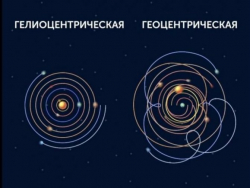 Прогноз  как ограничения разнообразия.