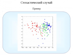 Прогноз  как ограничения разнообразия.