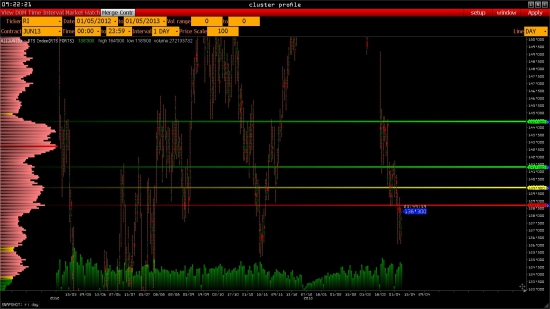 fRTS торговый план 08-04