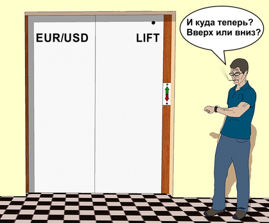 EUR/USD – вверх или вниз?