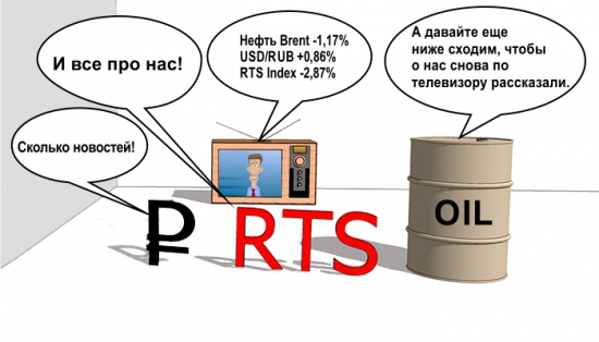 Нефть марки WTI достигла цели – 48 долларов за баррель.