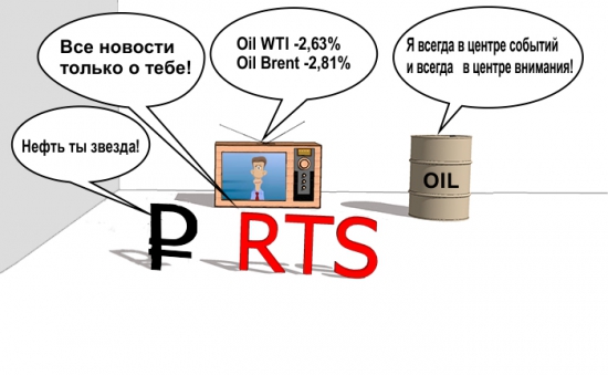 Нефть в центре внимания.