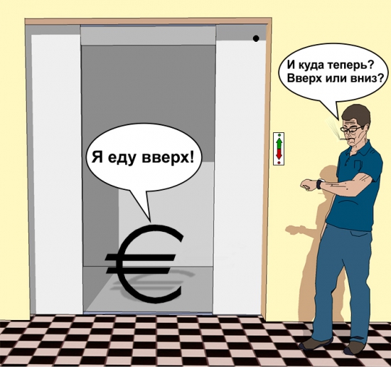 EUR/USD – вверх или вниз? Часть вторая.