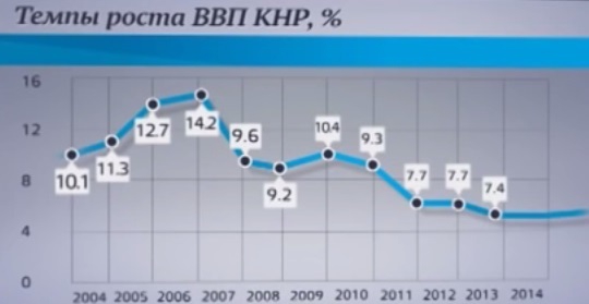 Цена на нефть рисует продолжение нисходящего тренда.