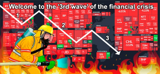 Добро пожаловать в третью волну мирового финансового кризиса.