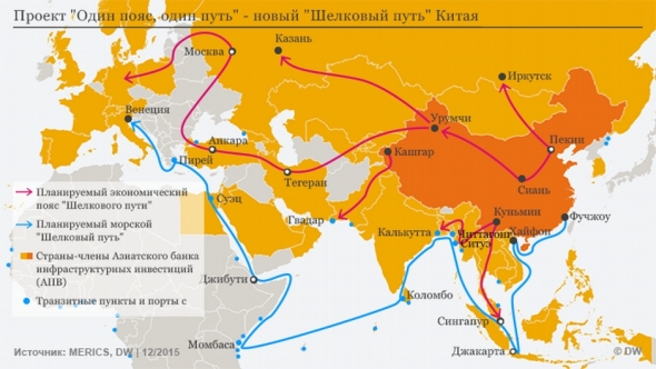 Китай — промышленная сверхдержава. Или почему экономическая экспансия Китая может быть намного опаснее, чем гегемония США.