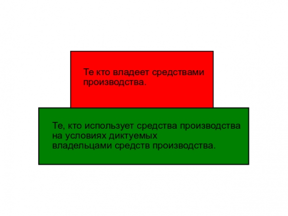 О неизбежности кризисов перепроизводства при капиталистическом способе производства. Или почему новый мировой, финансовый кризис, обязательно будет.