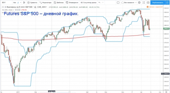 День четырнадцатого августа — красный день календаря. Или давно такого не было.