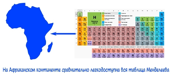 Китай промышленная сверхдержава, часть третья. Или как Африка становится колонией Китая.