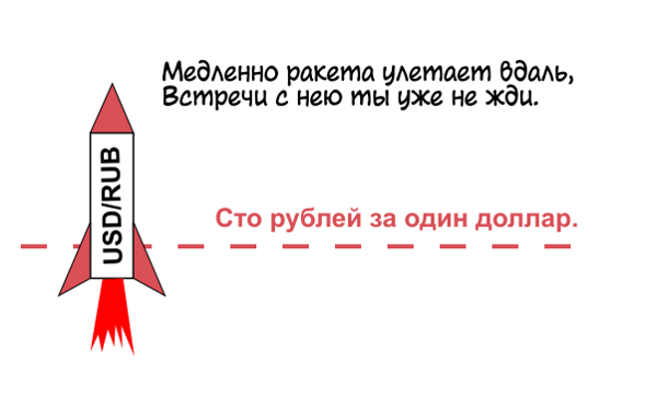 Коронавирус это не кризис, а шок для мировой экономики.