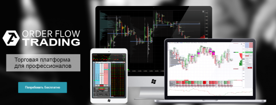 Продаю торговый терминал Order Flow Trading ATAS(Пожизненная лицензия)