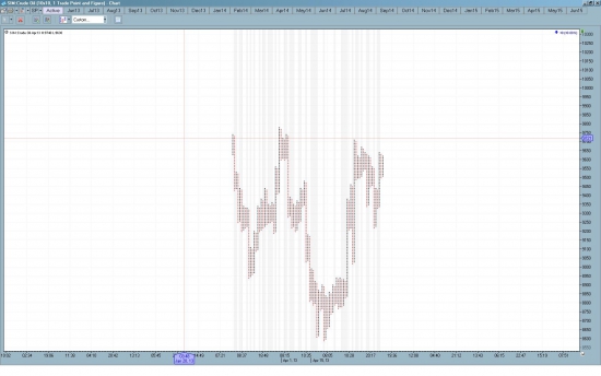 XO-crude-oil-porog10pt-razvorot10pt