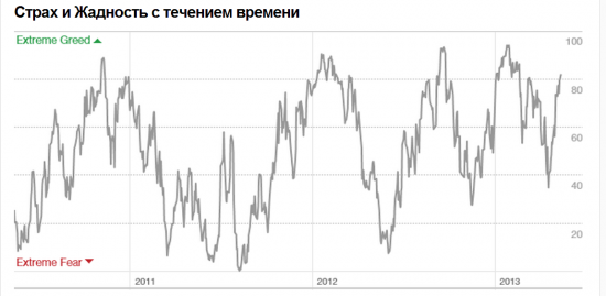 Совсем страх потеряли(юмор)