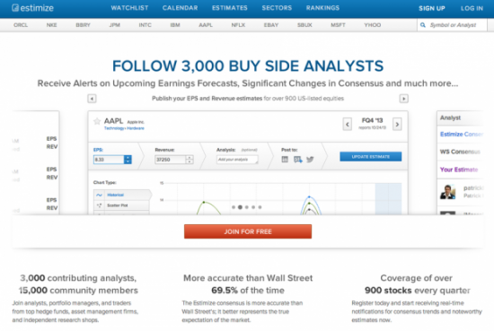 Estimize - один из самых интересных стартапов 2013 года для биржевых трейдеров