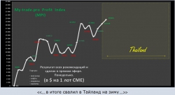 Майтрейд наконец-то "всплыл"... )