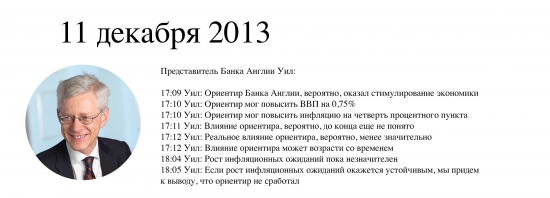 Представитель Банка Англии Уил