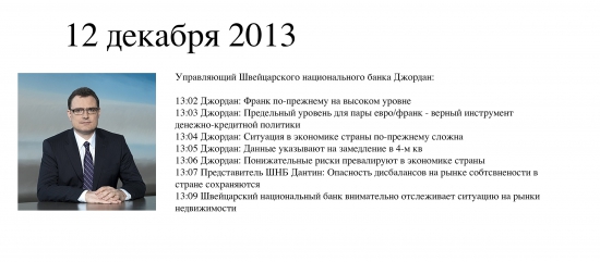 Управляющий Швейцарского национального банка Томас Джордан