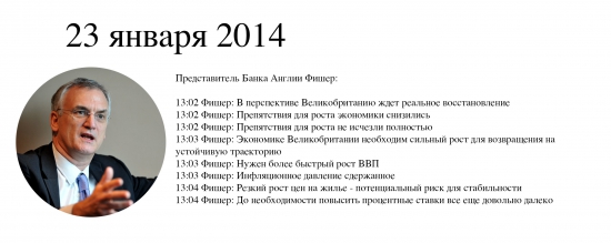 Представитель Банка Англии Фишер: В перспективе Великобританию ждет реальное восстановление