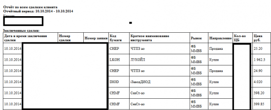 NYSE, пирамиды майя и, конечно же, дивиденды