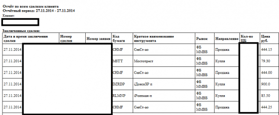 NYSE, пирамиды майя и, конечно же, дивиденды