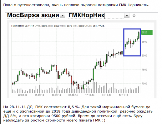 Рекордные дивиденды, рекордные котировки в ГМК Норникель и другие дивидендные новости.