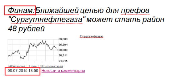 Дивиденды Сургут преф- бомба с зажженным фитилём :)