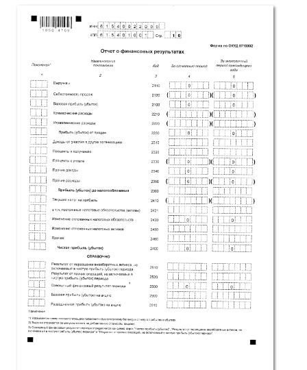 Дивиденды 2016. Эмитент-призрак ТКЗ