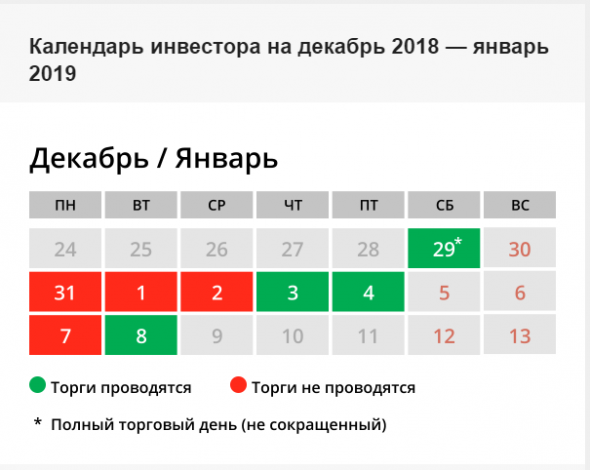 Дивиденды2018.Мечел ап. Дивиденд