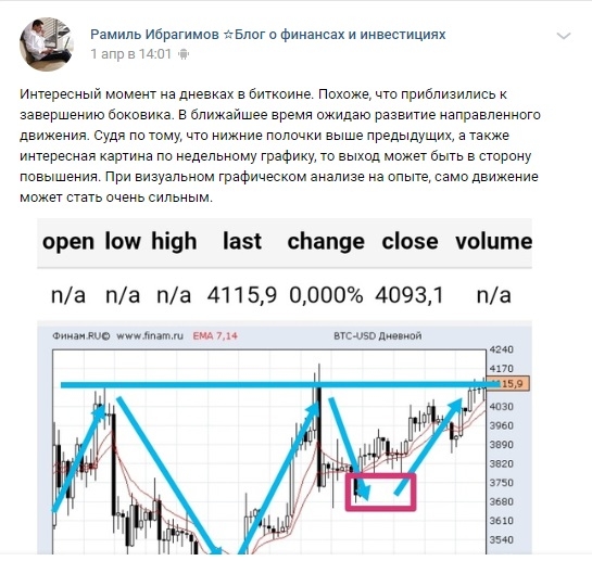 Подробнее о заработанных квартирах на Биткоине.