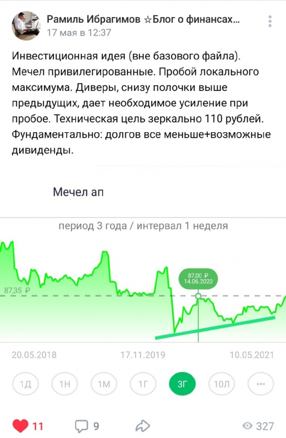 Быстрая прибыль в Мечеле и предстоящий обвал Лензолото.