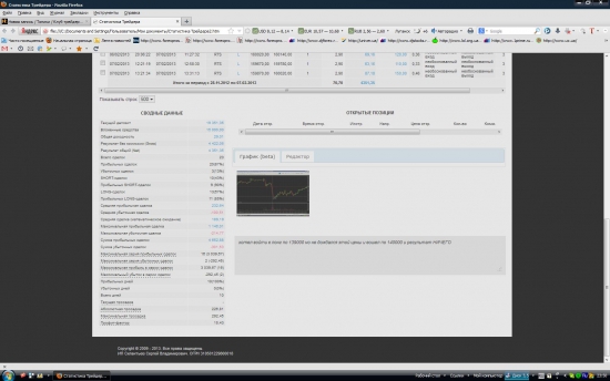 статистика трейдера вещь нужная