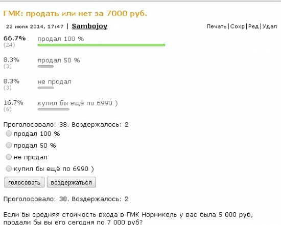 Не продал ГМК? Всё правильно сделал!