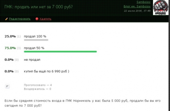 Не продал ГМК? Всё правильно сделал!