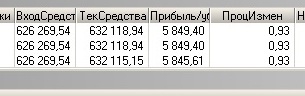 Камикадзе-трейдинг- 6. Всё покупает и покупает ...