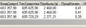 Камикадзе-трейдинг- 6. Всё покупает и покупает ...