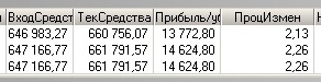 Фундаментальный трейдинг: второй  звонок.