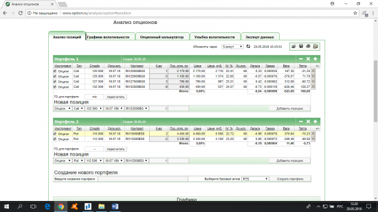 Опционы направленной торговли. Так чем заменить продажу путов?