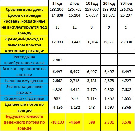 Писал дневник, решил немного выложить.