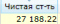 Итоги дня +1,6%, +0,9%, На опционах - пока поза