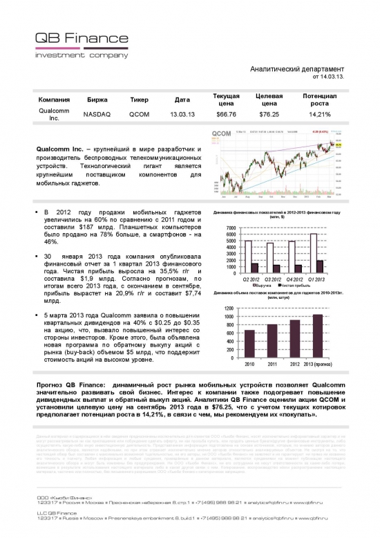 QCOM Buy Rec