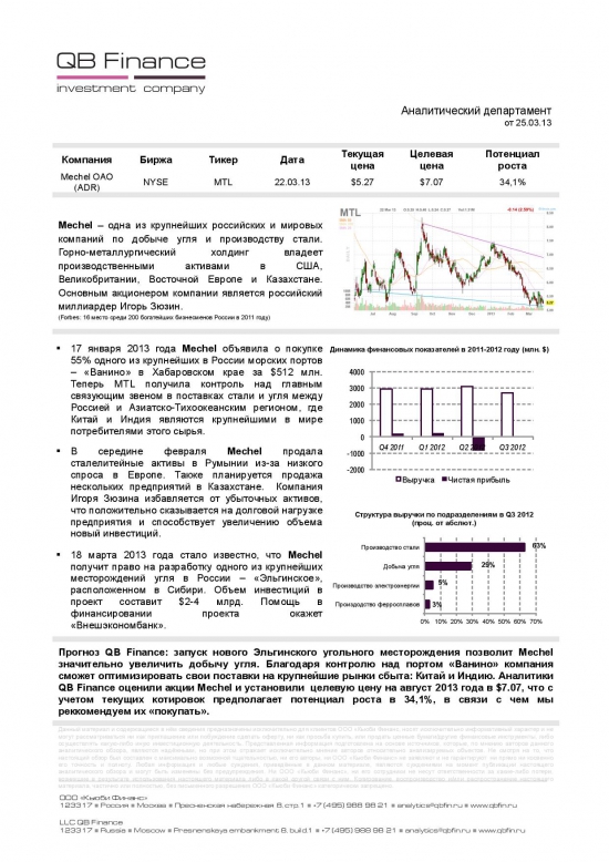 США. Корпоративный сектор. Mechel